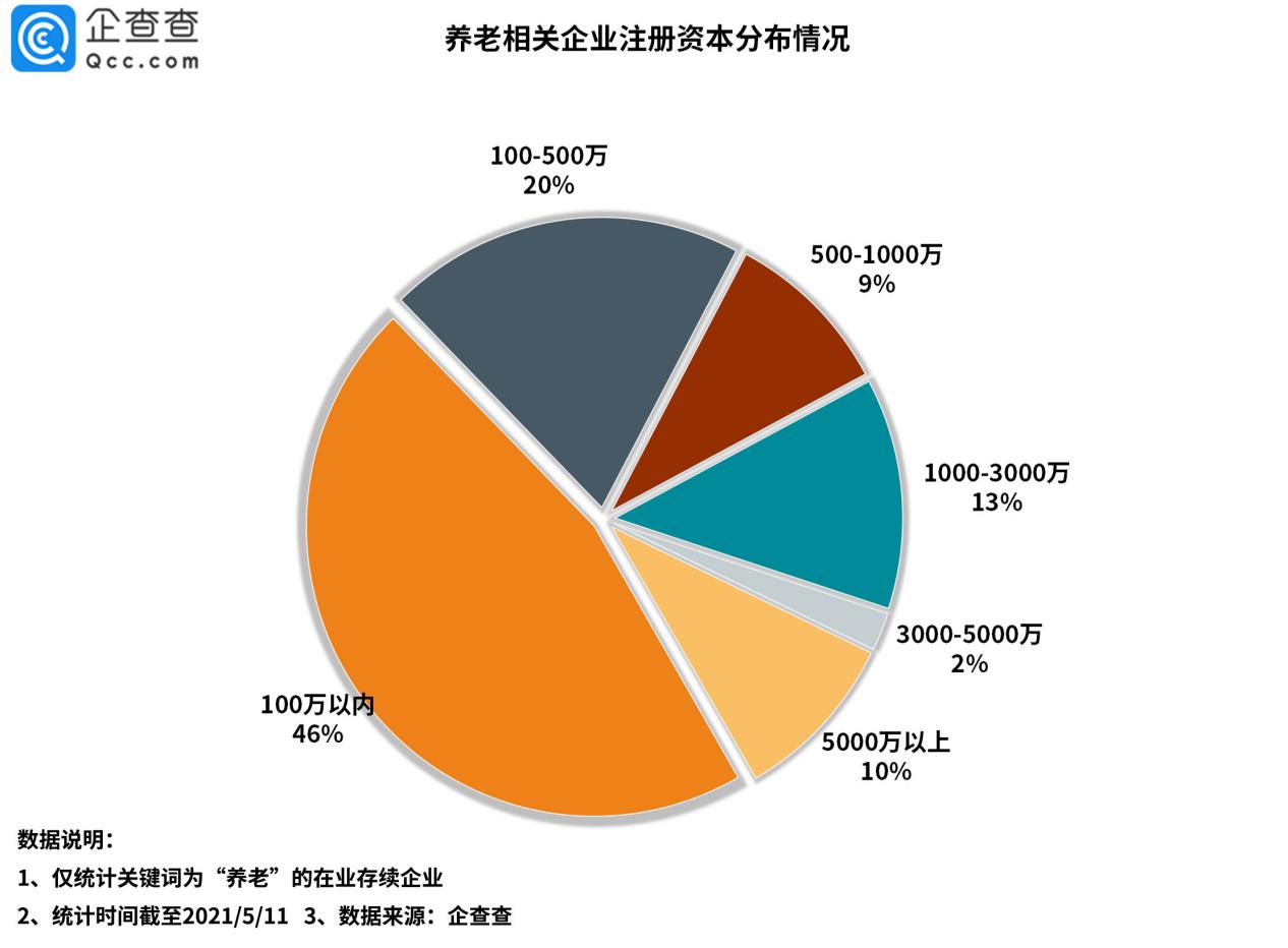 供电人口定义_安徽马鞍山供电公司:“智慧数据”助力人口普查