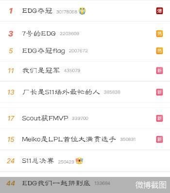 千里马免费计划app _王一博、张彬彬等一众明星助阵 娱乐圈电竞男孩们为之兴奋的S11究竟魅力有多大 千里马免费计划app _王一博、张彬彬等一众明星助阵 娱乐圈电竞男孩们为之兴奋的S11究竟魅力有多大