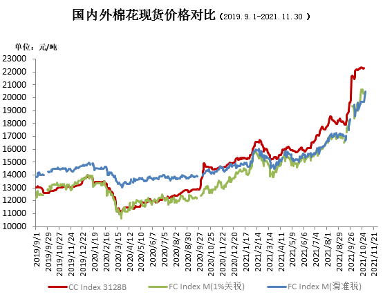 图片。png