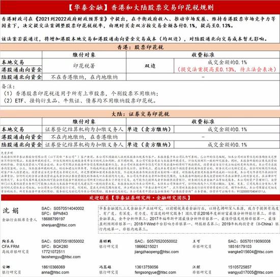 华泰金融:香港和Mainland China股票交易印花税规则