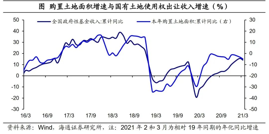 人均月收入2021_中国人均月收入图(3)