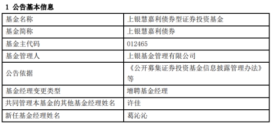 招聘基金经理_有私募这样招聘基金经理 不能太胖不能太丑不能太老(2)