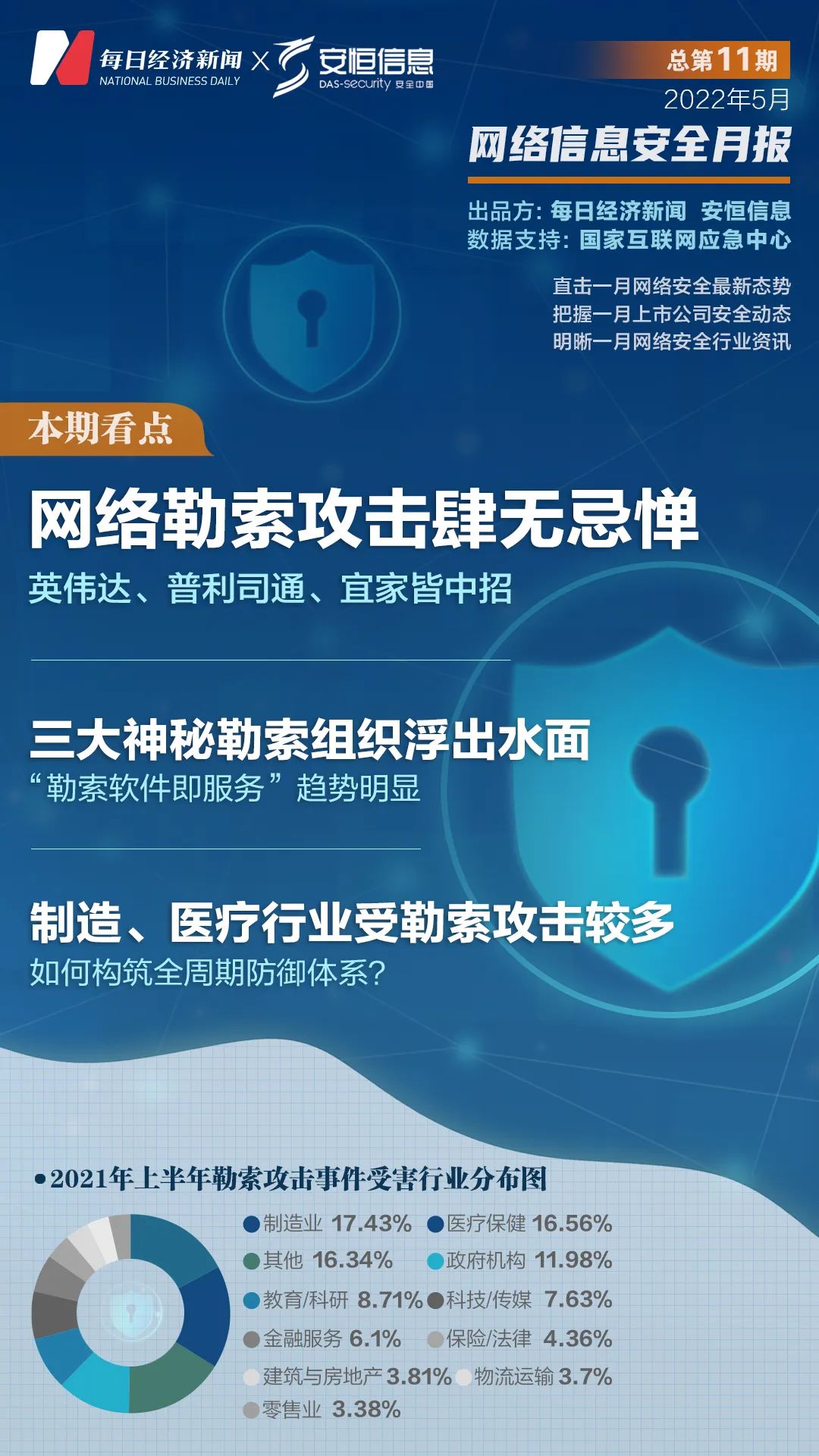 揭秘三大网络勒索组织：为何勒索攻击肆无忌惮？企业如何防患于未然？……一文看懂