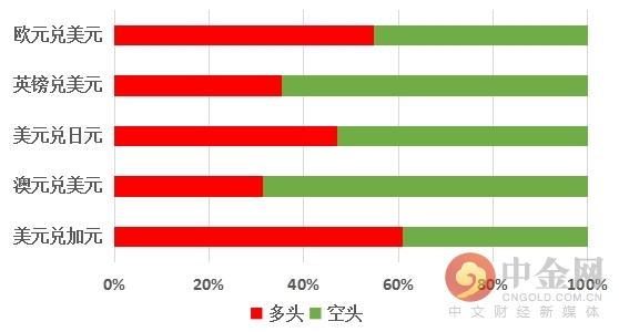 投机情绪。png 投机情绪。png