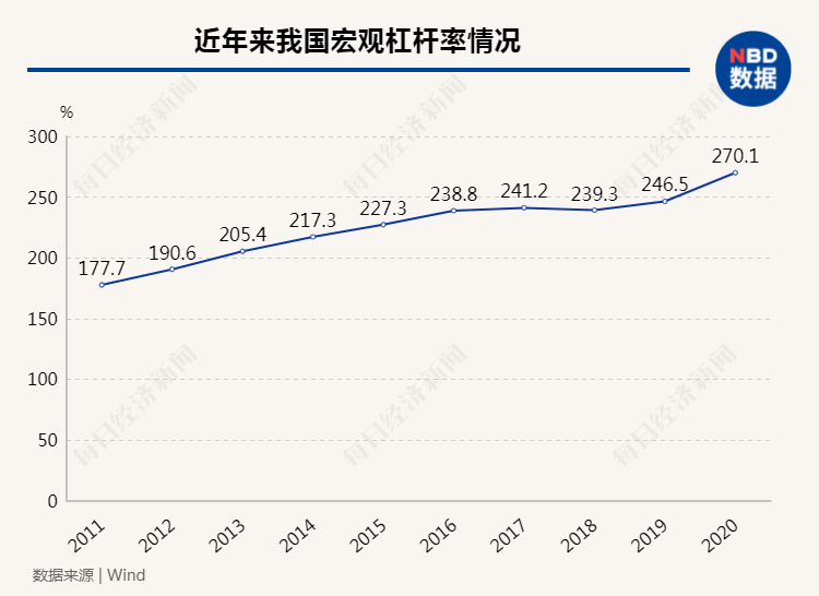 2020年全国gdp_2020年全国gdp排名