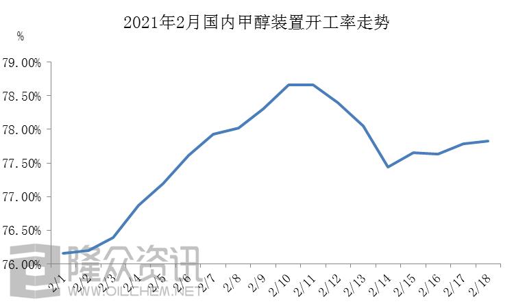 宜昌小康前后gdp的变化_首席看首席 A股每周机构及大咖观点全梳理 2020.6.29 7.5(3)