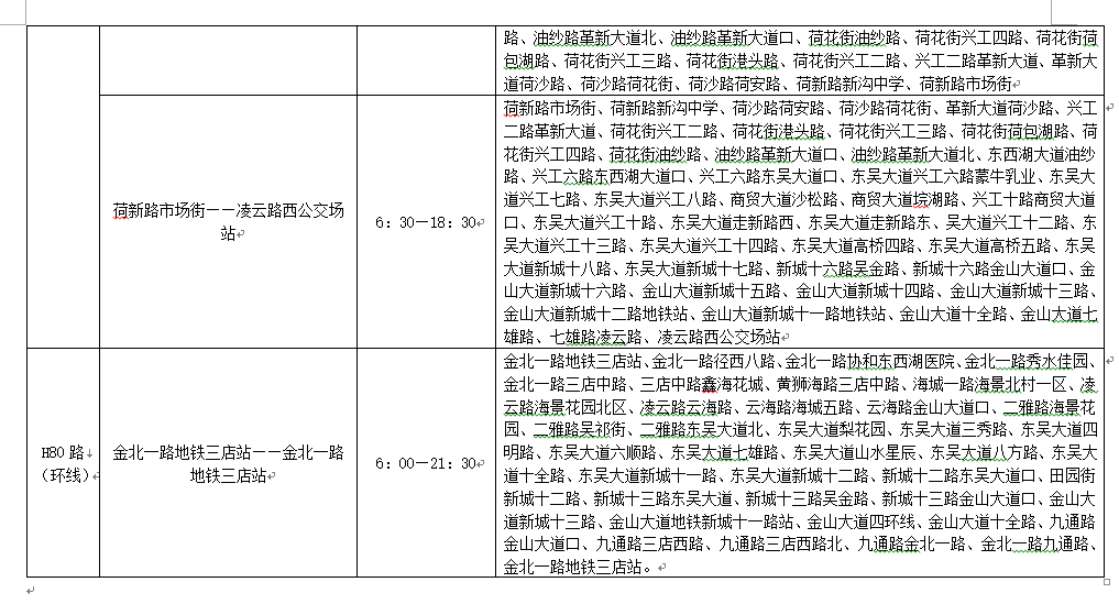 《千里马计划破解版_配合地铁新线 武汉首批12条公交线路调整到位》
