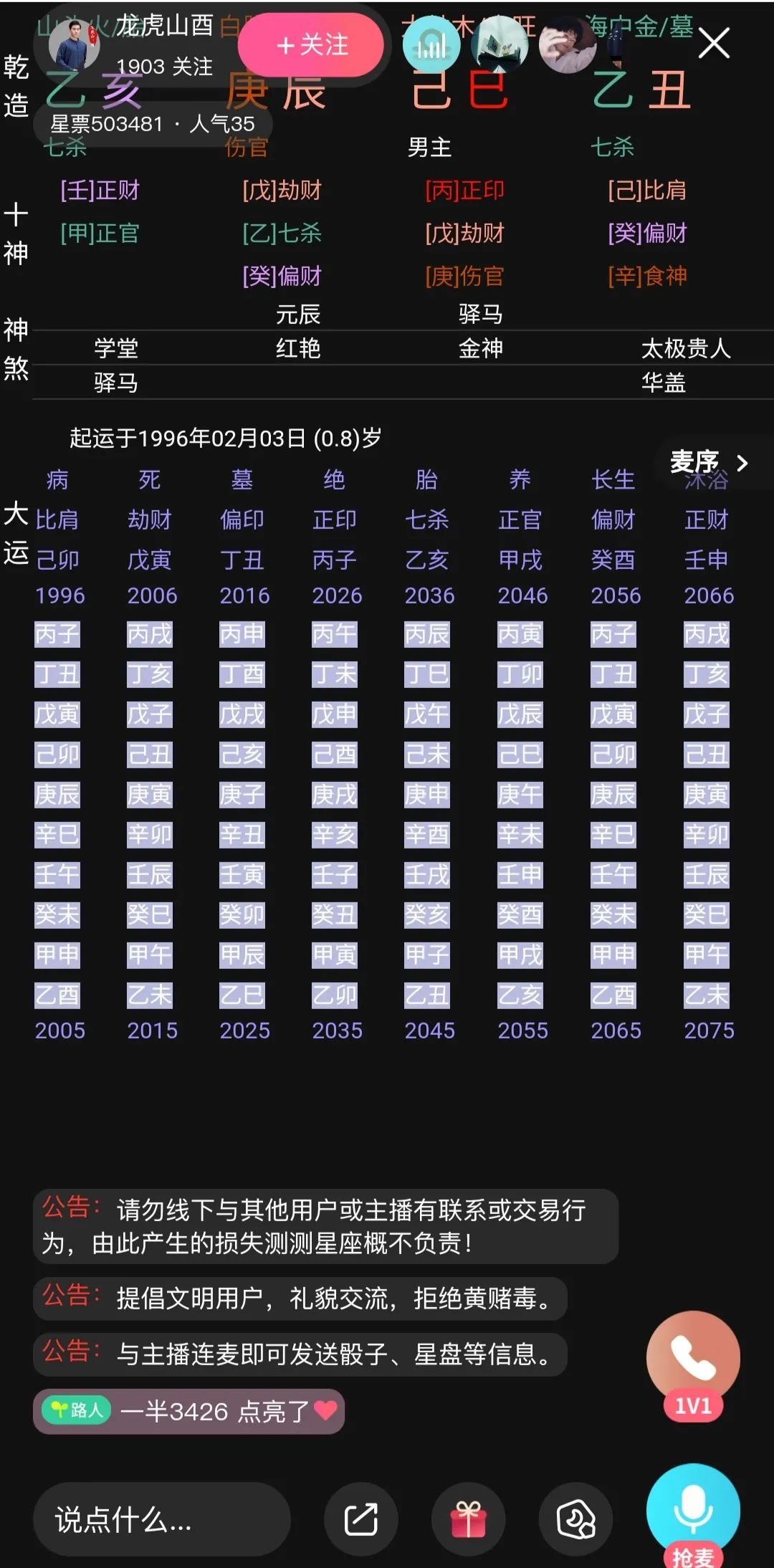 中国十大算命网站排名，你知道几个？