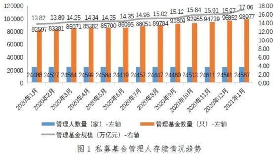 17万亿!新高来了