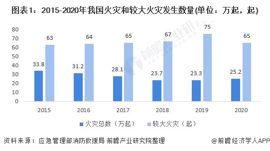 2021中国有多农村人口_猜猜我有多爱你图片