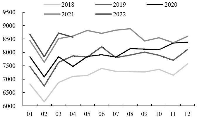 220628d02.JPG 图片