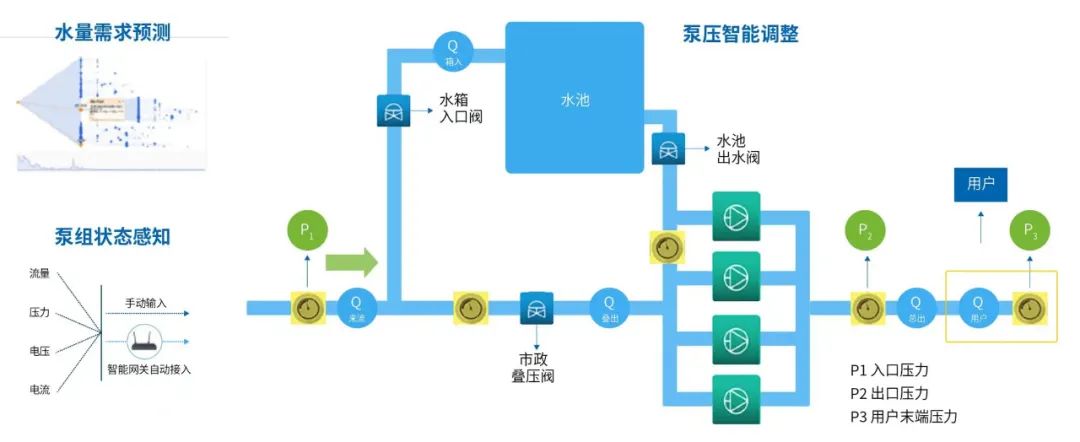《千里马计划破解版_碳中和新时代 数智技术赋能低碳转型》