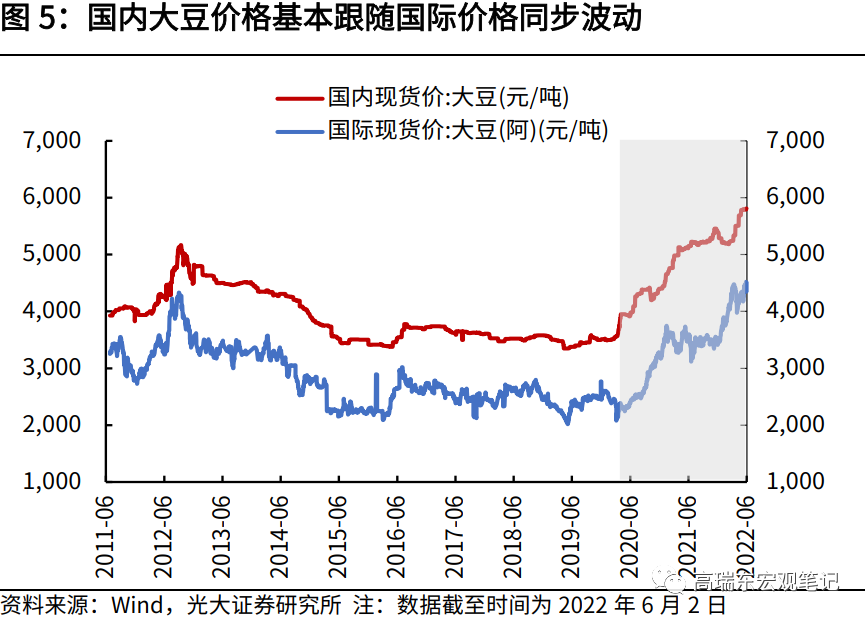 怎么看国际粮价 D25349383354629065273_w867h619.jpg