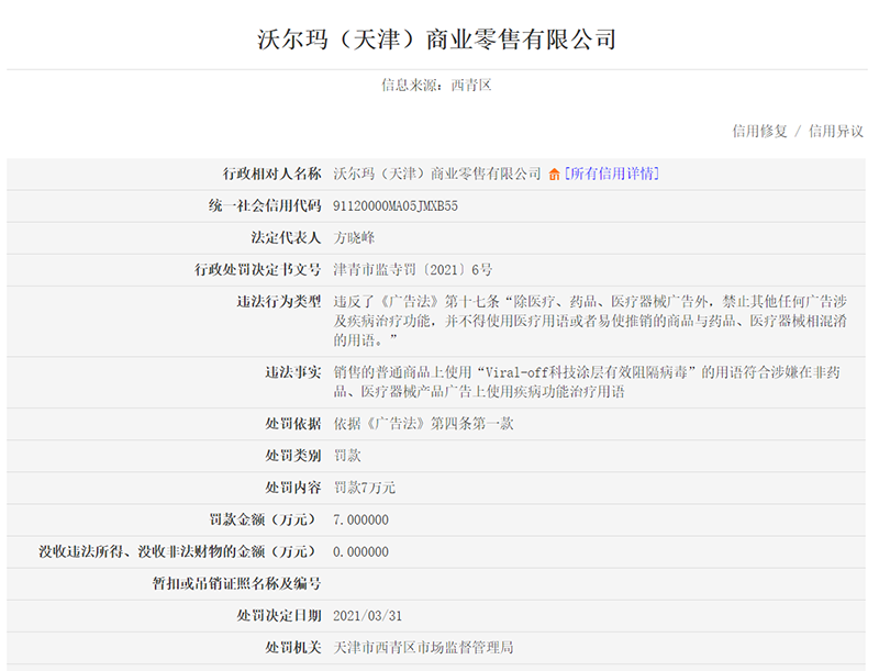 普通商品却标称能 有效阻隔病毒 沃尔玛天津违反广告法遭罚7万 东方财富网