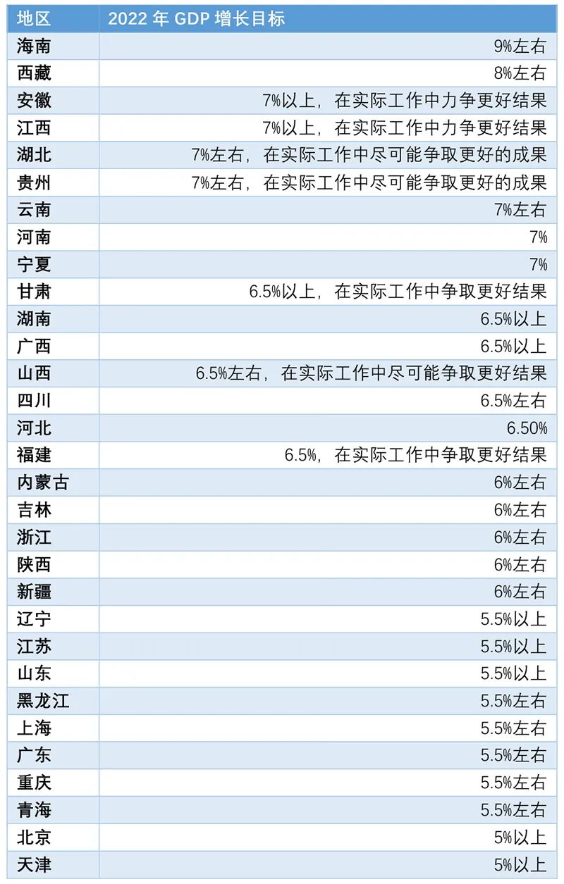 全国gdp增长_去年国内生产总值达到114万亿元(2)