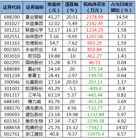 南天信息终止筹划向特定对象发爱体育- 爱体育官方网站- 爱体育APP下载- 世界杯指定平台行A股股票