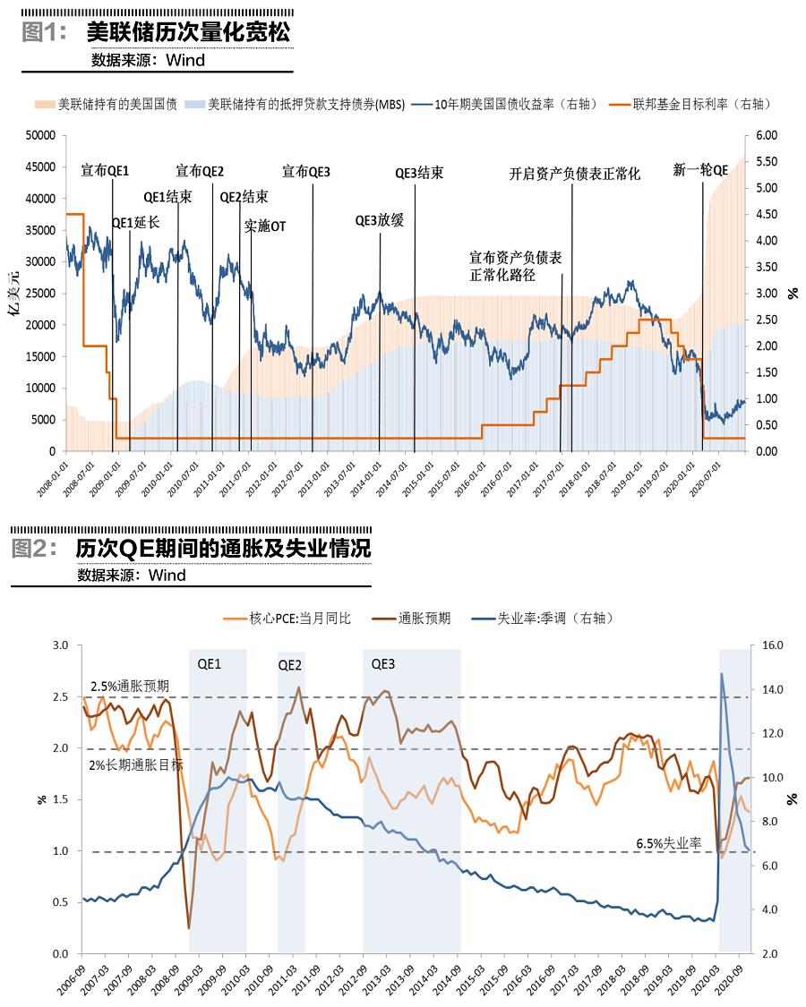 聊城gdp为什么会缩减_聊城大学(3)