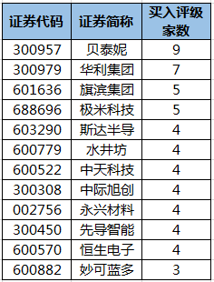 D25353279153370152277_w236h310.jpg