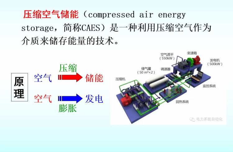 2025-2027年中国电暖器产业研究报告
