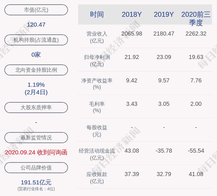 厦门国贸副总裁吴江榕辞职