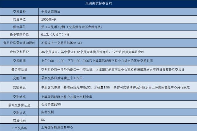 比特币在哪买涨跌_比特币涨跌分析软件_sitechainnode.com 比特币涨跌