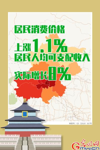 《比千里马更靠谱的计划_数据海报丨北京:2021年全市GDP超4万亿 同比增长8.5%》