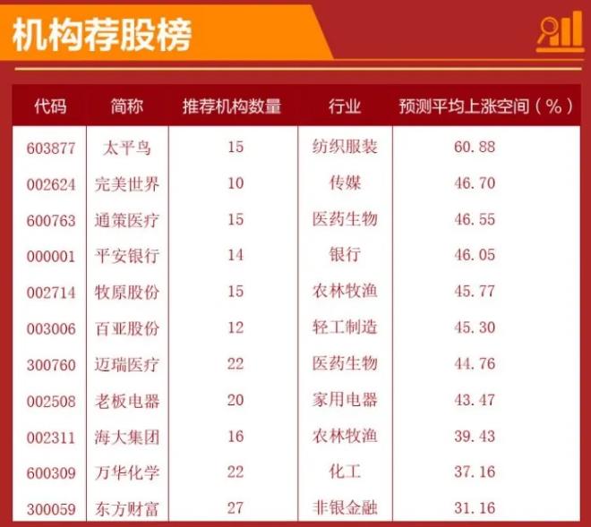 一号站平台 一号站平台