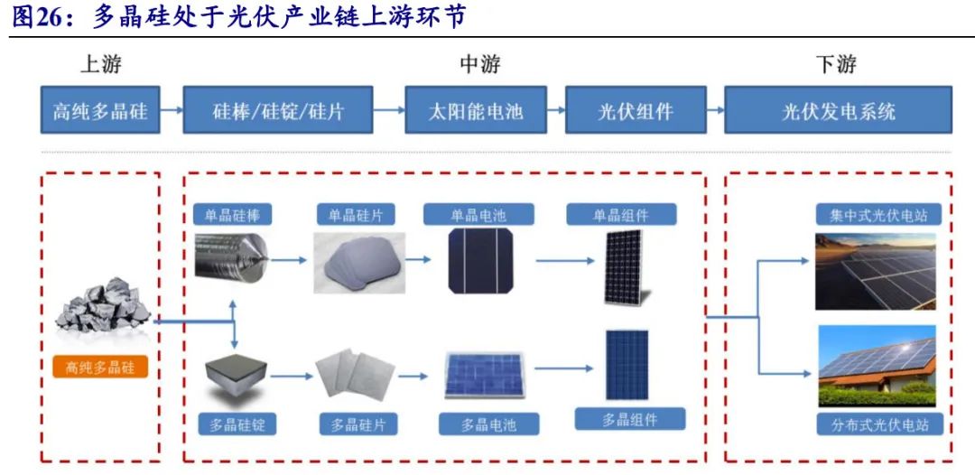 光伏发电系统设计与计算公式大全币安——比特币、以太币以及竞争币等加密货币的交易平台