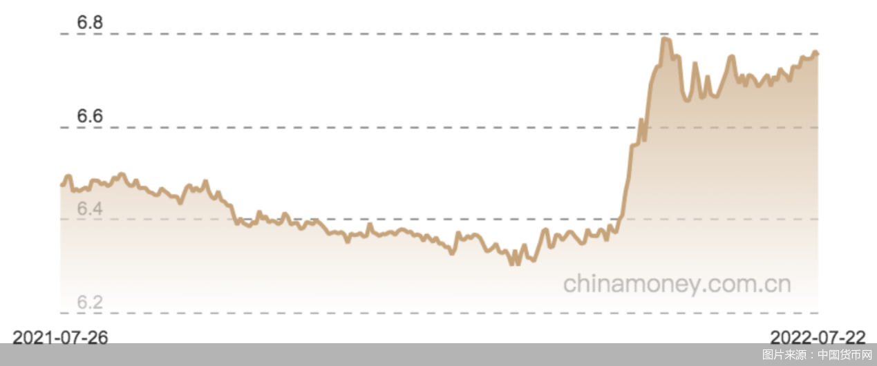 圖片來源：中國貨幣網