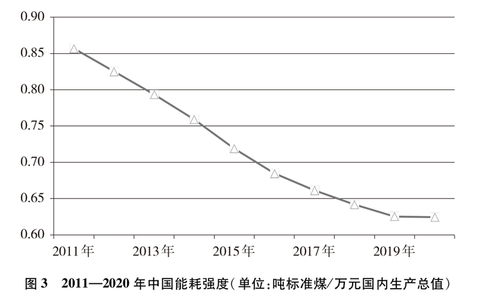 《千里马免费计划app _中国应对气候变化的政策与行动》