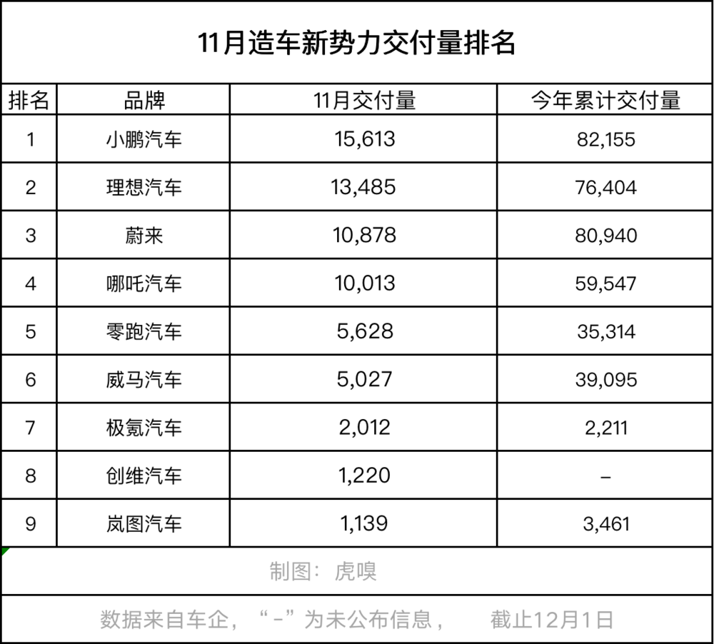 先别着急为激光雷达买单 自动驾驶 自动驾驶系统 阿尔法 回波 网易订阅