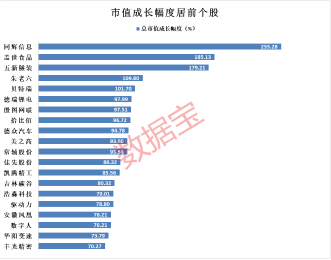 怎么样才能变成上市公司 D25375165368073959632.jpg