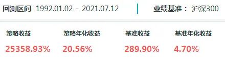 今年涨幅前30中 这类股票接近一半！背后的交易策略是什么？