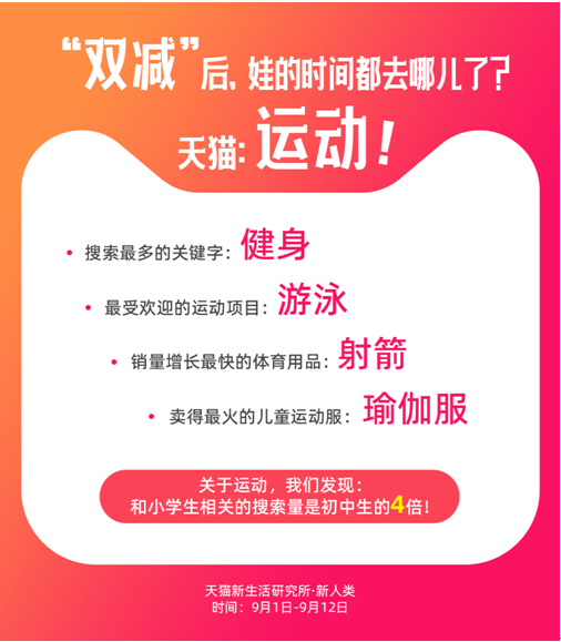 神圣计划 app下载_“双减”后娃的时间都去哪儿了?天猫:运动! 神圣计划 app下载_“双减”后娃的时间都去哪儿了?天猫:运动!