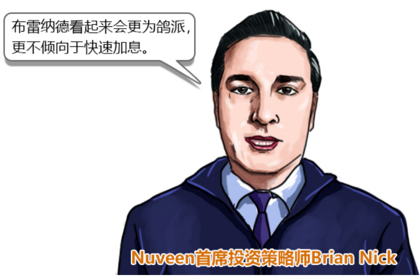 美联储新任掌门悬念揭晓倒计时两大人气候选人浮出水面美联储taper会