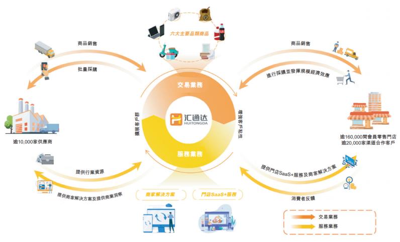 什么是数据分析信息技术 D25387841700871786550_w796h483.jpg