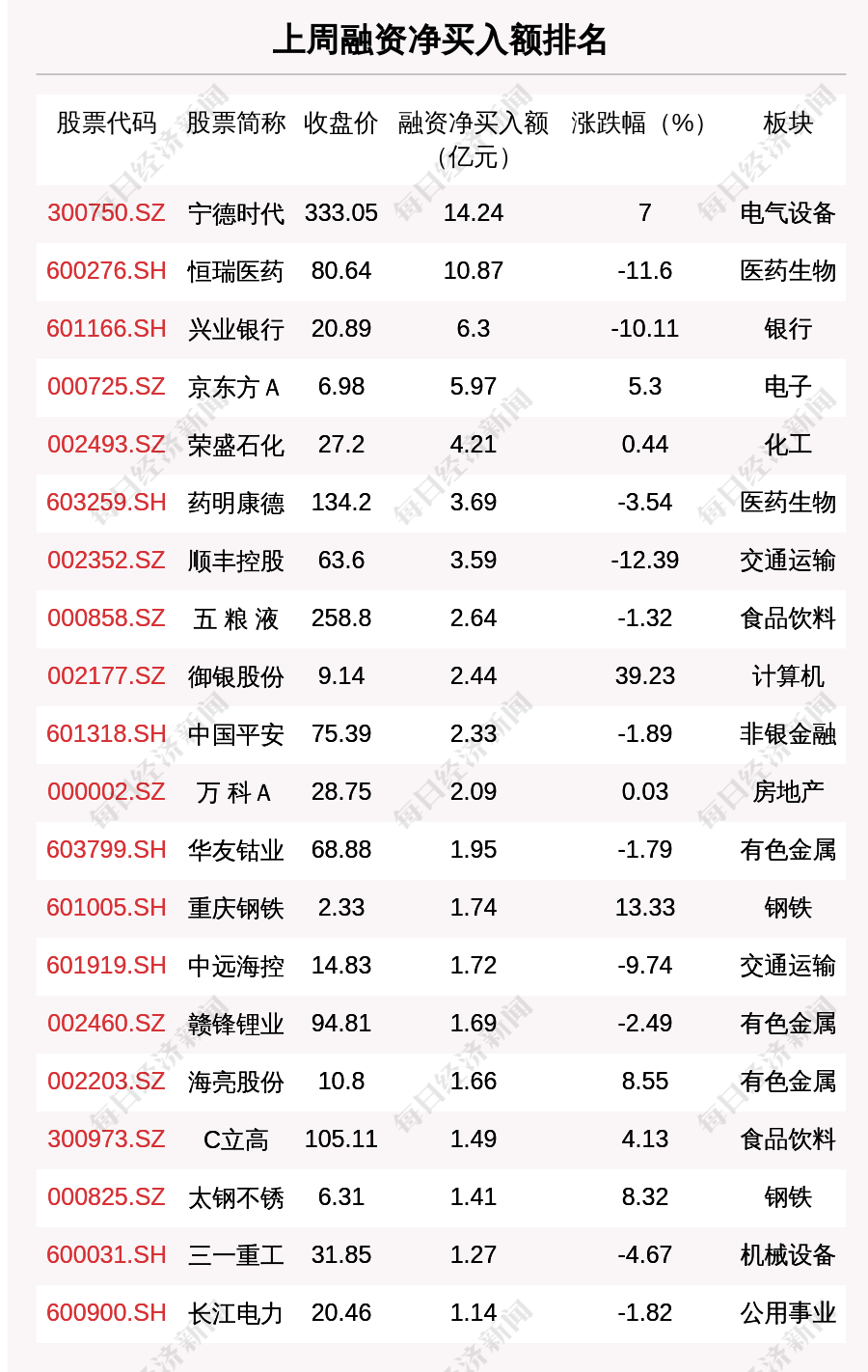 海亮排名_海亮教育园(3)