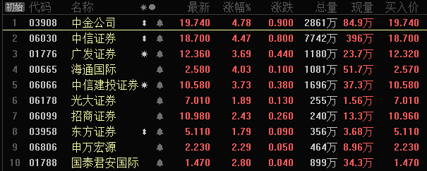 图片 图片