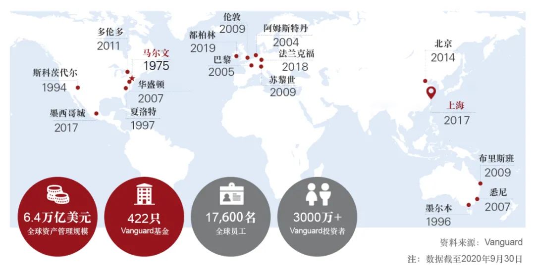 重磅！45万亿全球最大公募巨头放大招 暂缓中国公募业务申请！发生了什么