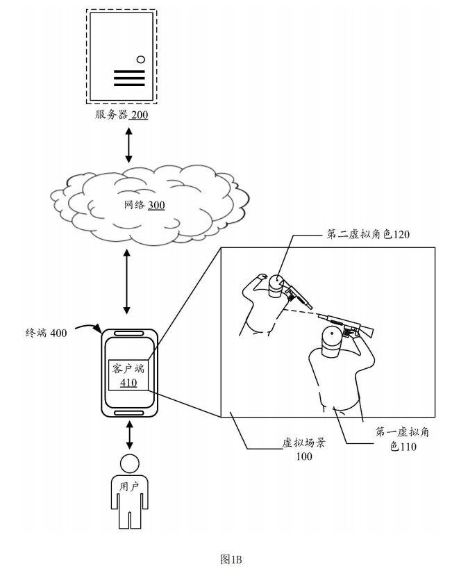 腾讯公布“虚拟角色控制方法”专利 涉及计算机人机交互技术领域