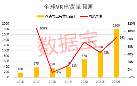 超级风口要来？机构喊出临界点已到！北上资金出手 低估值+净利连增股请收藏