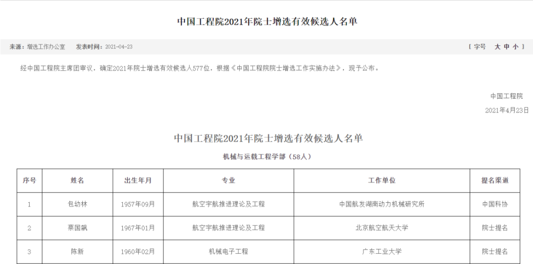 刚刚 中国工程院公布名单 茅台院士落选!