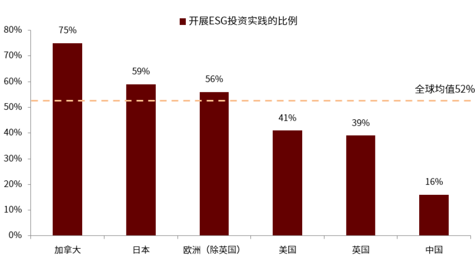 以色经济总量_经济总量世界第二图片(2)