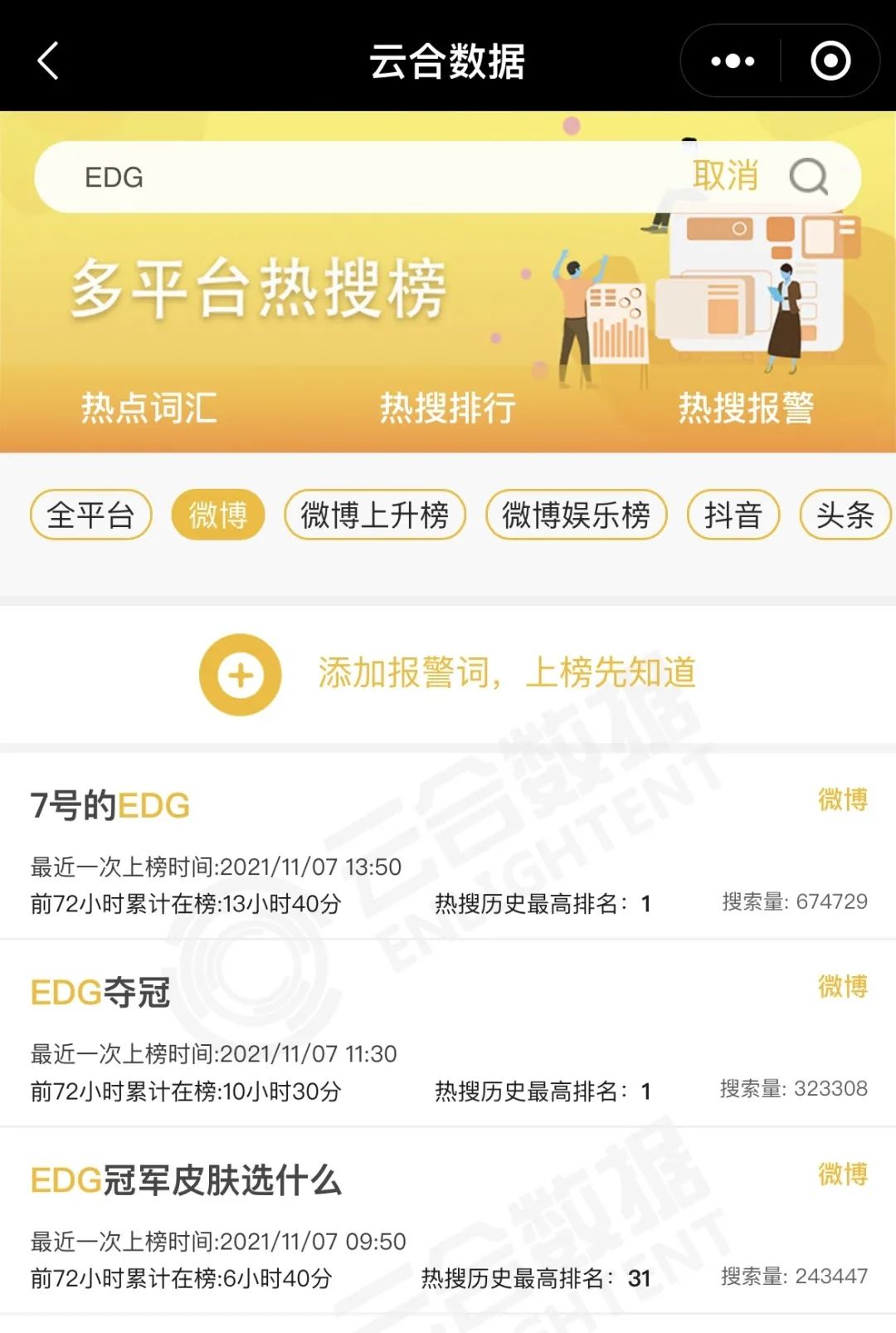 《千里马计划为什么停了_EDG夺冠霸榜热搜!电竞产业究竟有多火爆?》