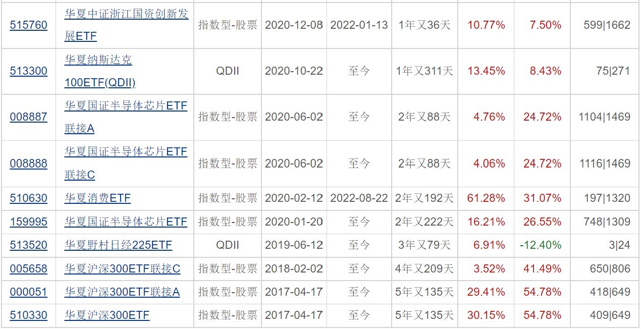 博鱼体育- 博鱼体育官方网站- 博鱼体育最新网址广发聚丰混合A(270005)基金净值_估值_行情走势—爱基金网同花顺爱基金