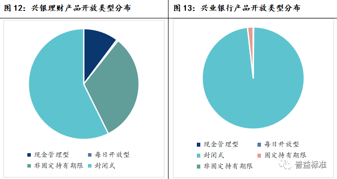 收益分成是指什么 D25409904985352908922.jpg