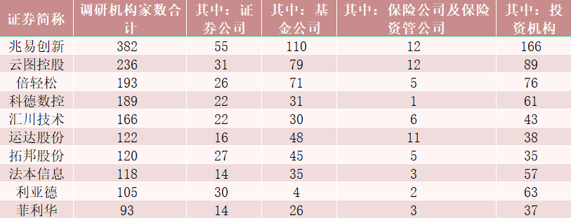 538在线 MBA智库南宫28官网- 南宫28官方网站- 南宫28APP下载