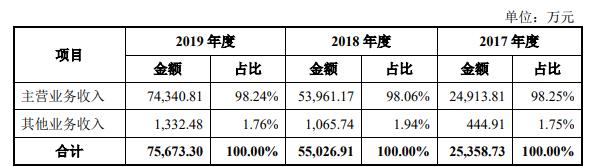 360截图20210526095154338.jpg