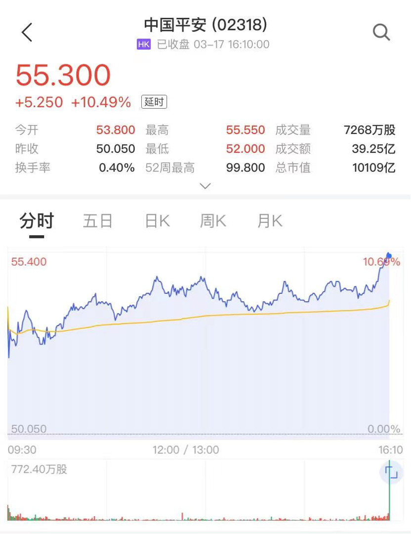 怎么才能赚到股票分红的钱 D25412235578258713686_w832h1080.jpg