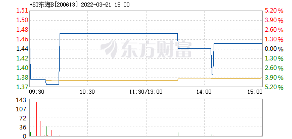 R图 200613_2